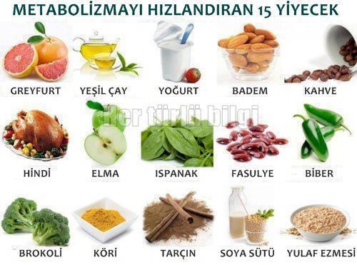 herbalife, sipariş telefonu: 0536 612 90 09