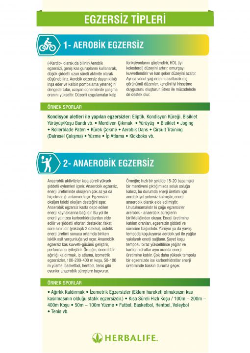 HERBALIFE EGZERSİZ TİPLERİ, HERBALIFE