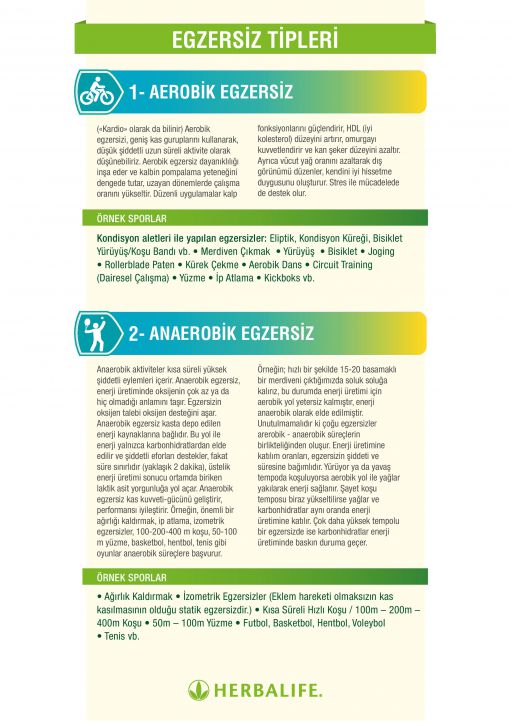  EGZERSİZ TİPLERİ, HERBALIFE